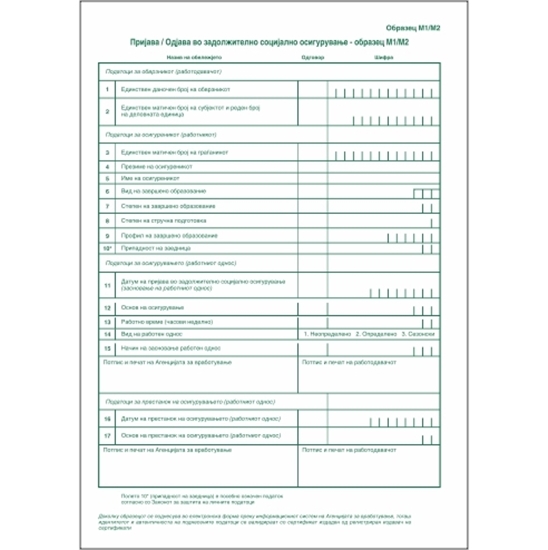 Слика на М1-М2